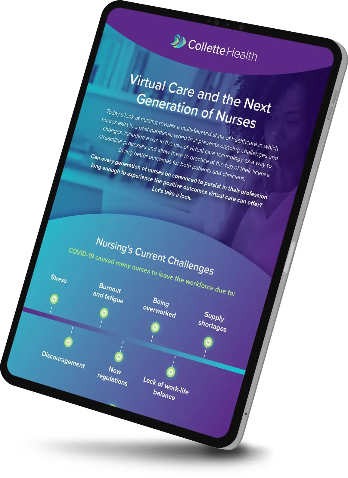 VirtualCare-Infographic-1